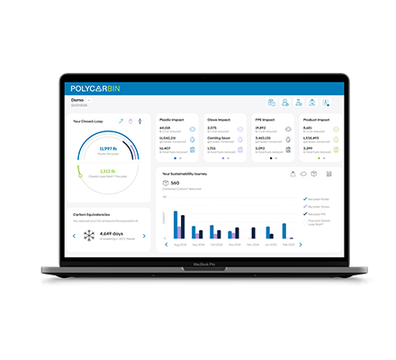 Receive Actionable Environmental Data