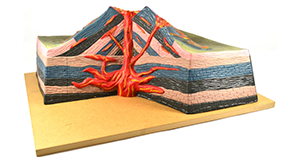 Geology educational model