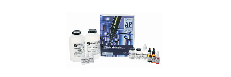 Classroom Chemistry Resources