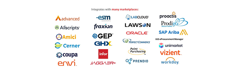 Procurement Partners