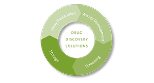 Corning Drug Application